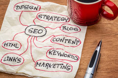 Content-Marketing für Kanzleien